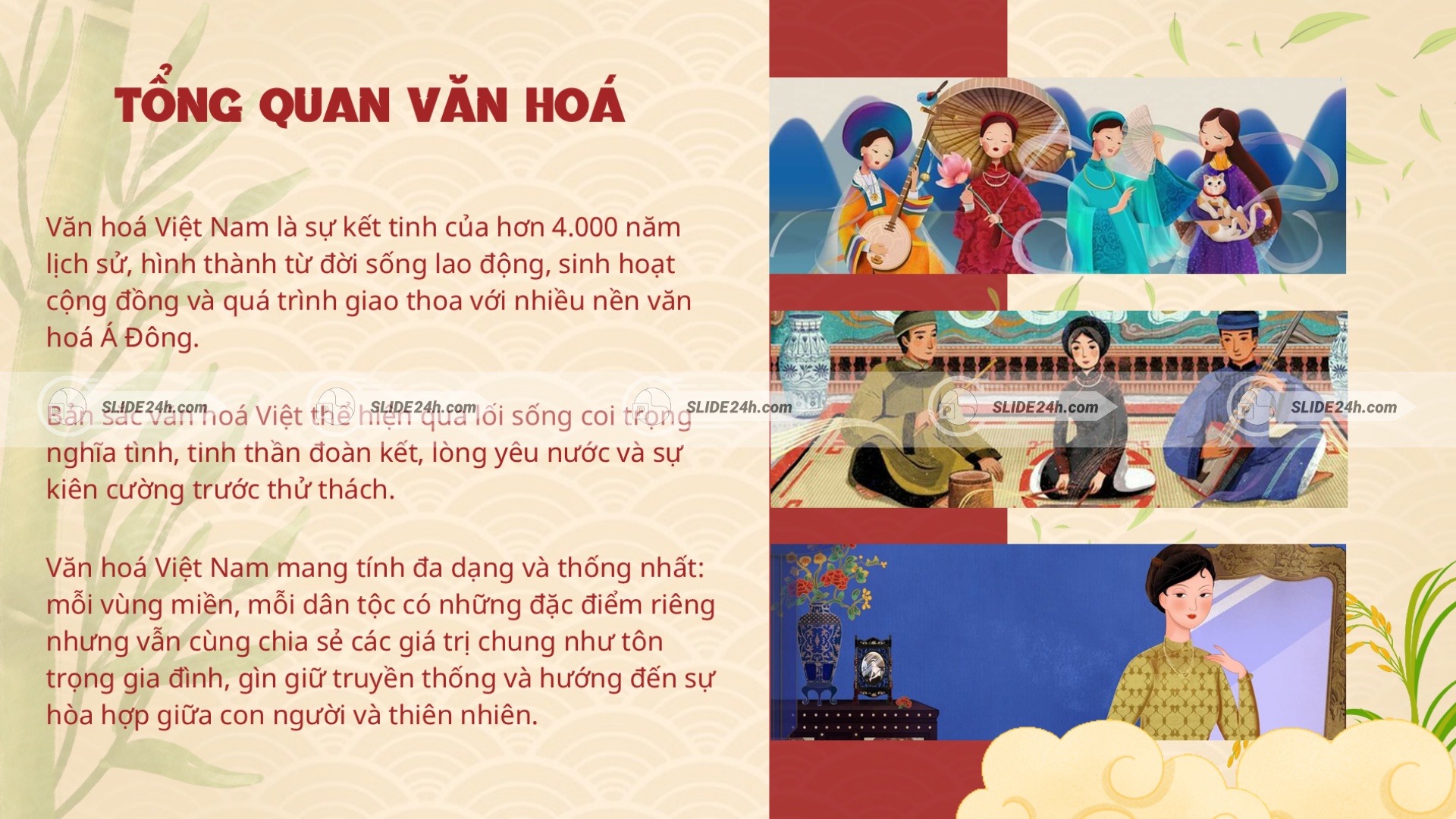 Tổng quan văn hóa Việt Nam.