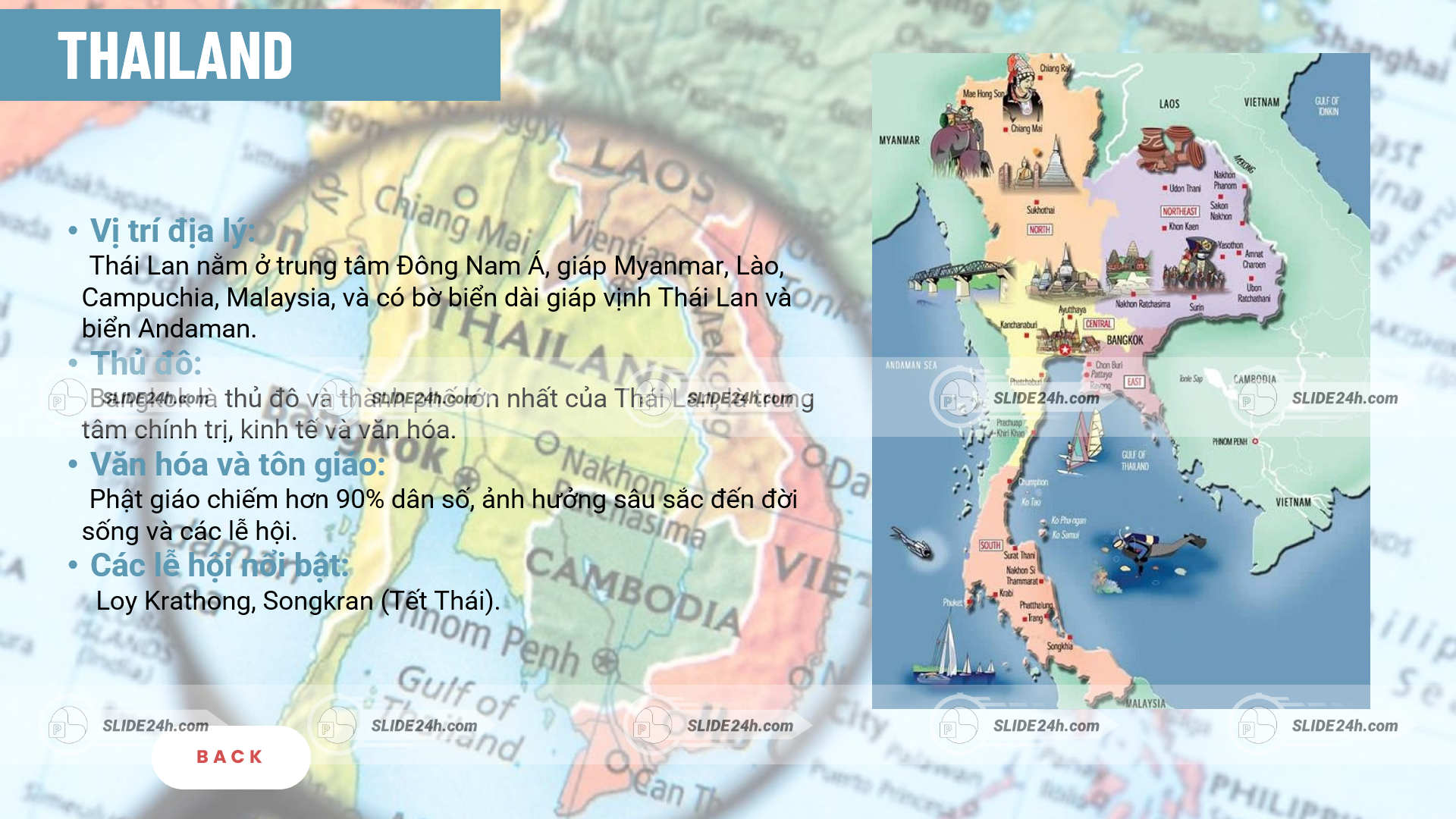 Tổng quan về Thái Lan