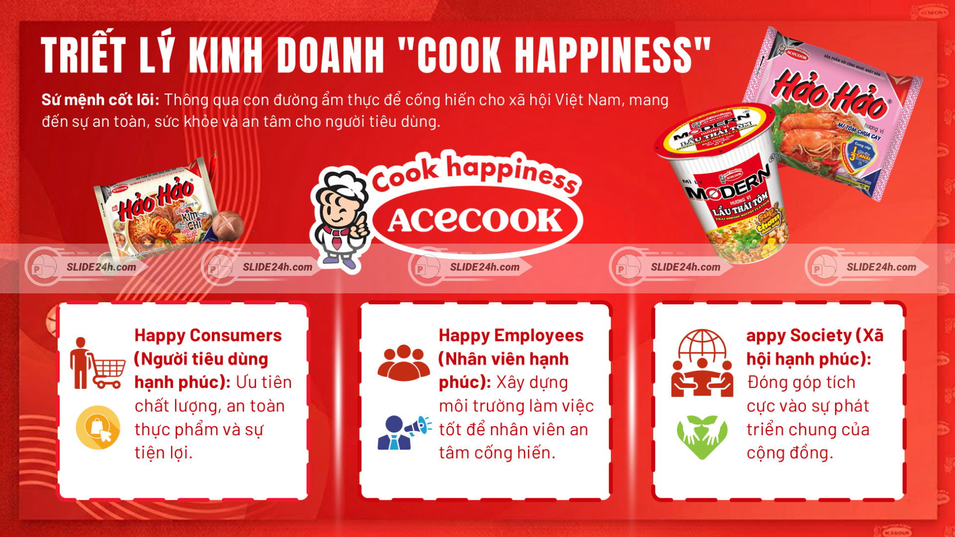 Triết lý Cook Happiness Acecook.