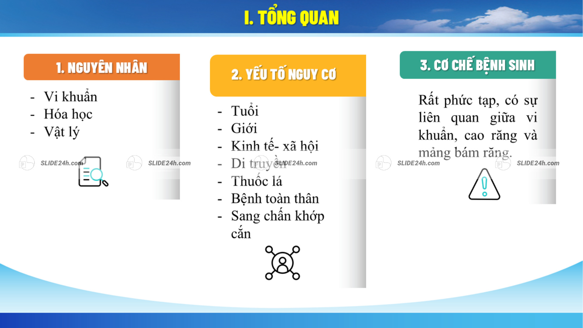 Trình bày tổng quan về viêm quanh răng, bao gồm nguyên nhân do vi khuẩn, tác nhân hóa học, vật lý.
