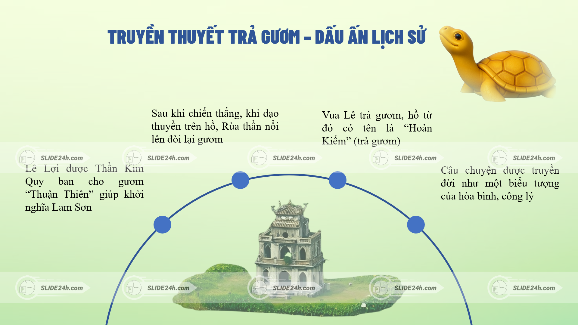 Truyền thuyết trả gươm - Dấu ấn lịch sử 