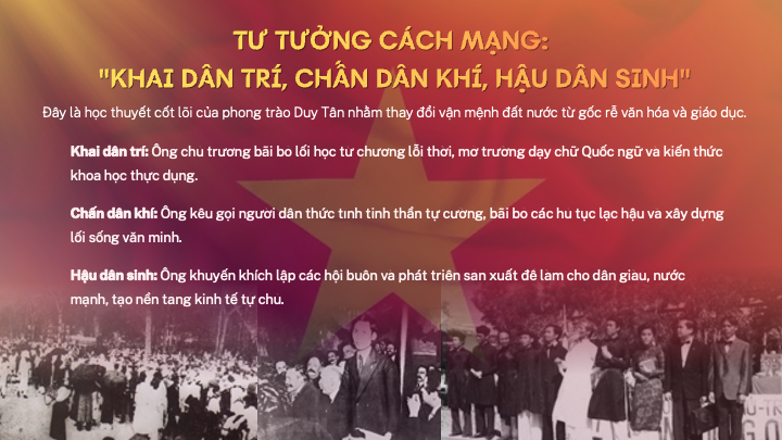  tư tưởng khai dân trí chấn dân khí hậu dân sinh của Phan Châu Trinh