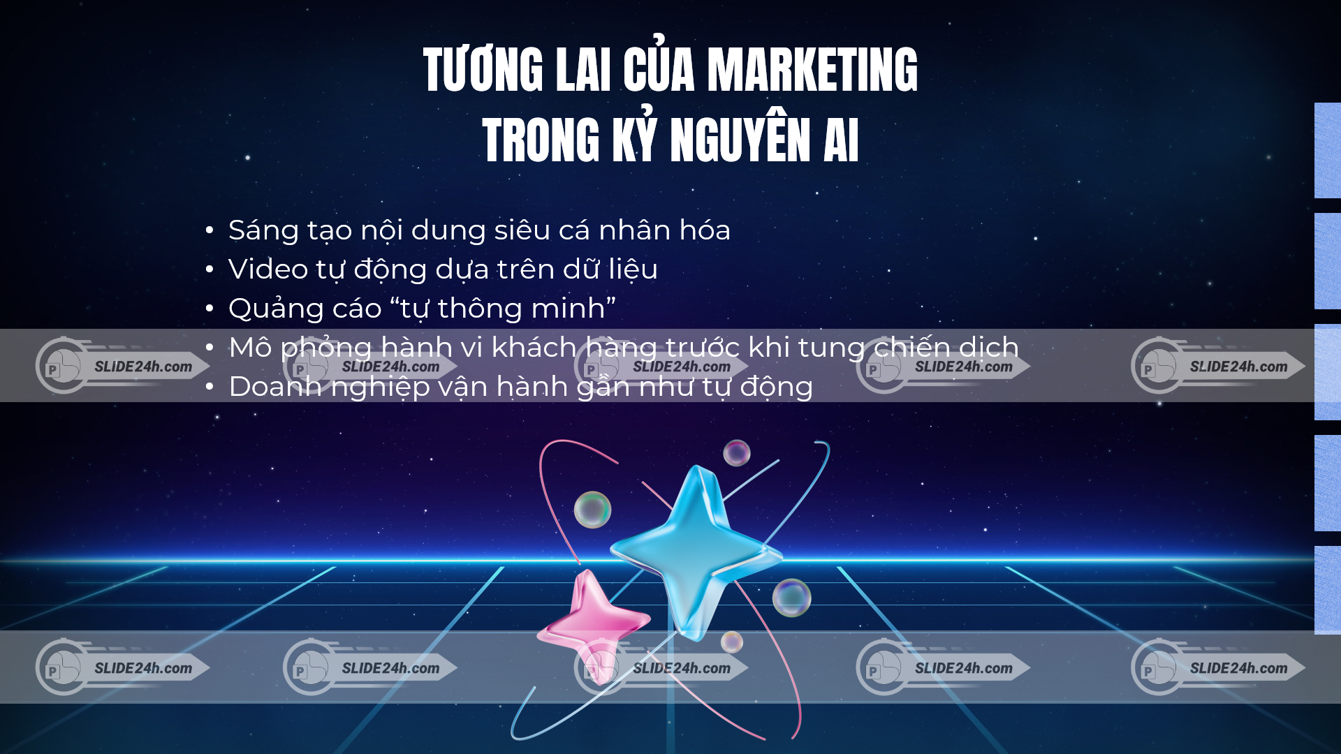 tương lai marketing trong kỷ nguyên ai với cá nhân hóa và tự động hóa quảng cáo