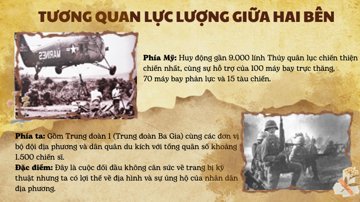 tương quan lực lượng hai bên trong trận Vạn Tường