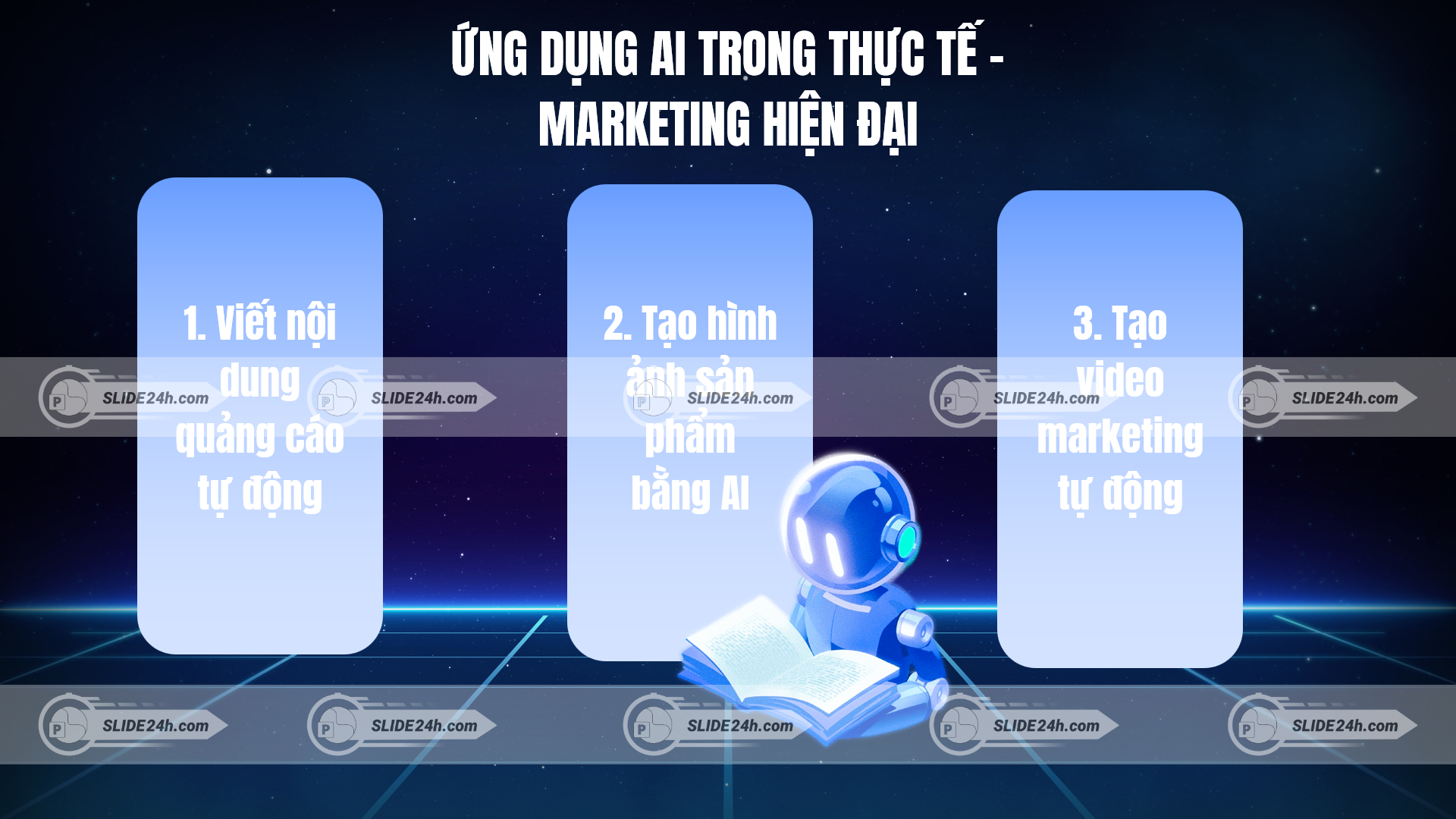 ứng dụng ai trong marketing hiện đại với viết nội dung tạo hình ảnh và video tự động