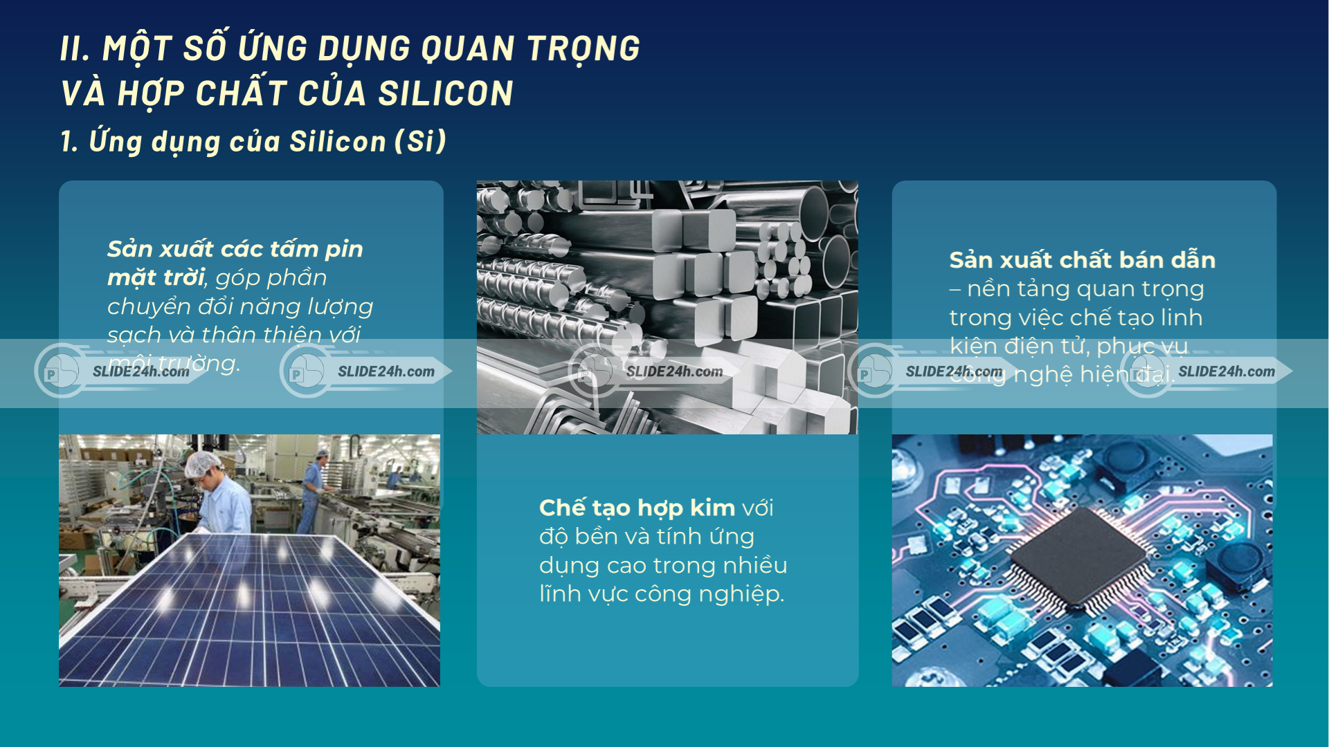 Ứng dụng của silicon