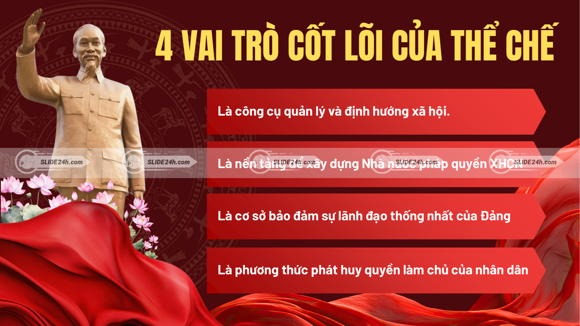 Vai trò cốt lõi của thể chế trong xã hội