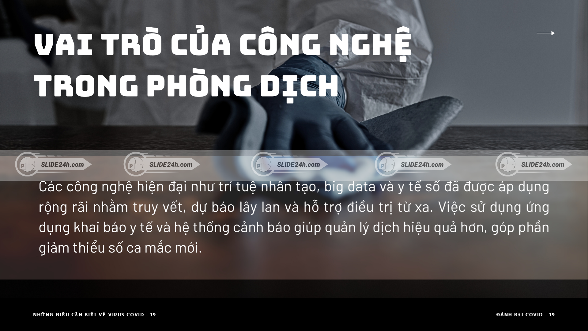 Vai trò của công nghệ trong chống dịch COVID-19.