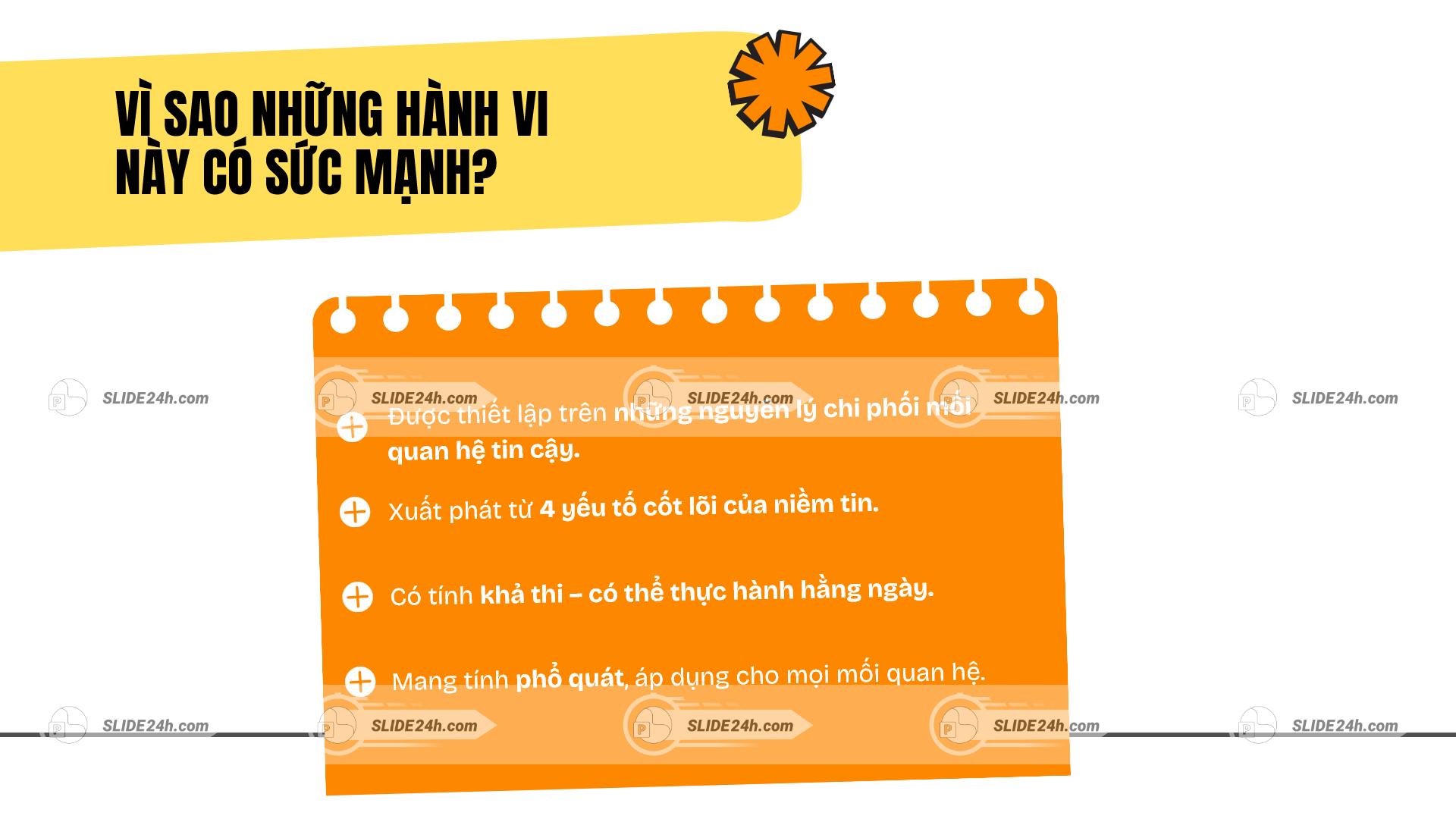 Vai trò của hành vi trong việc tạo dựng niềm tin lâu dài.