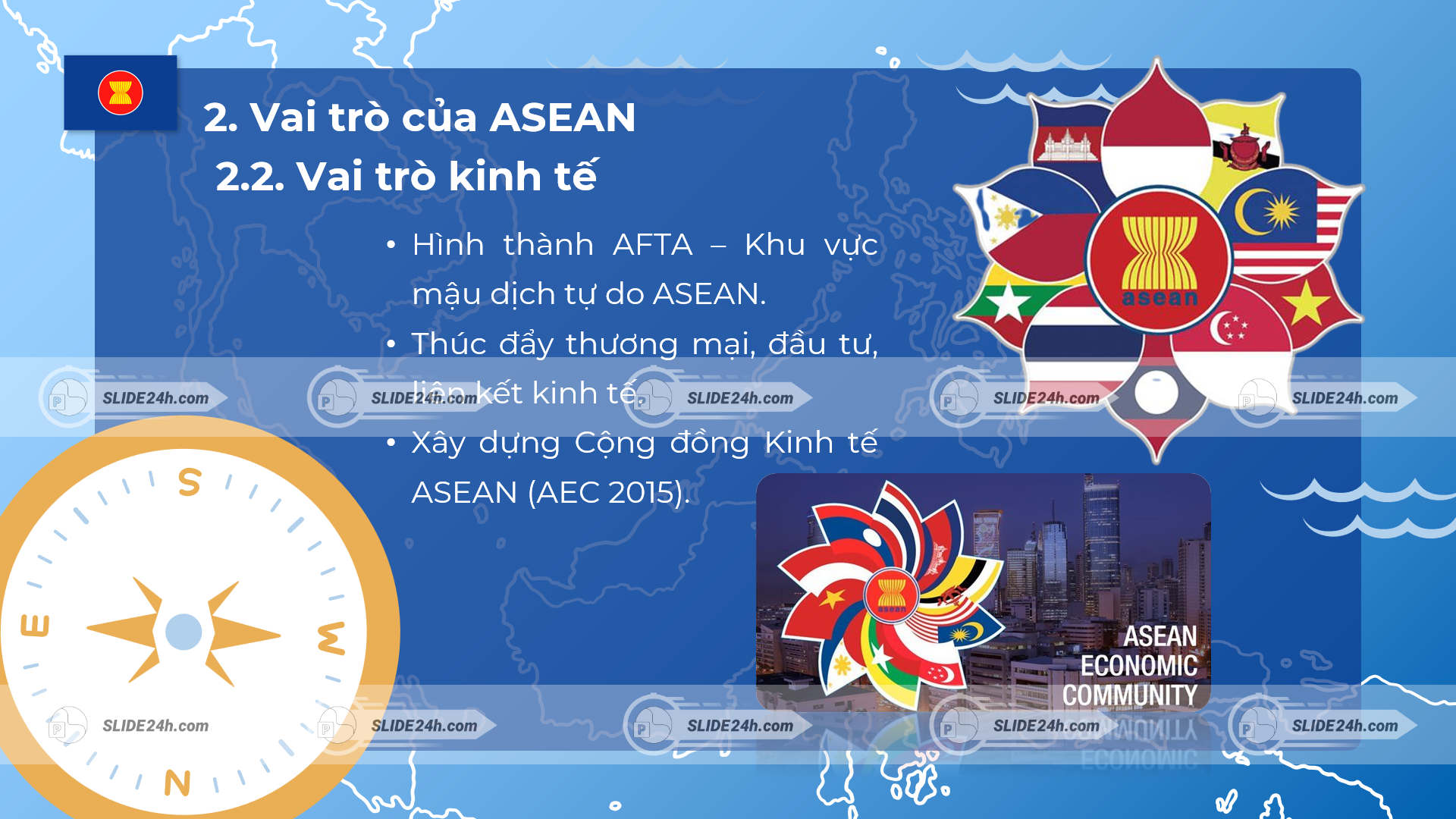 Vai trò của tổ chức ASEAN trong kinh tế