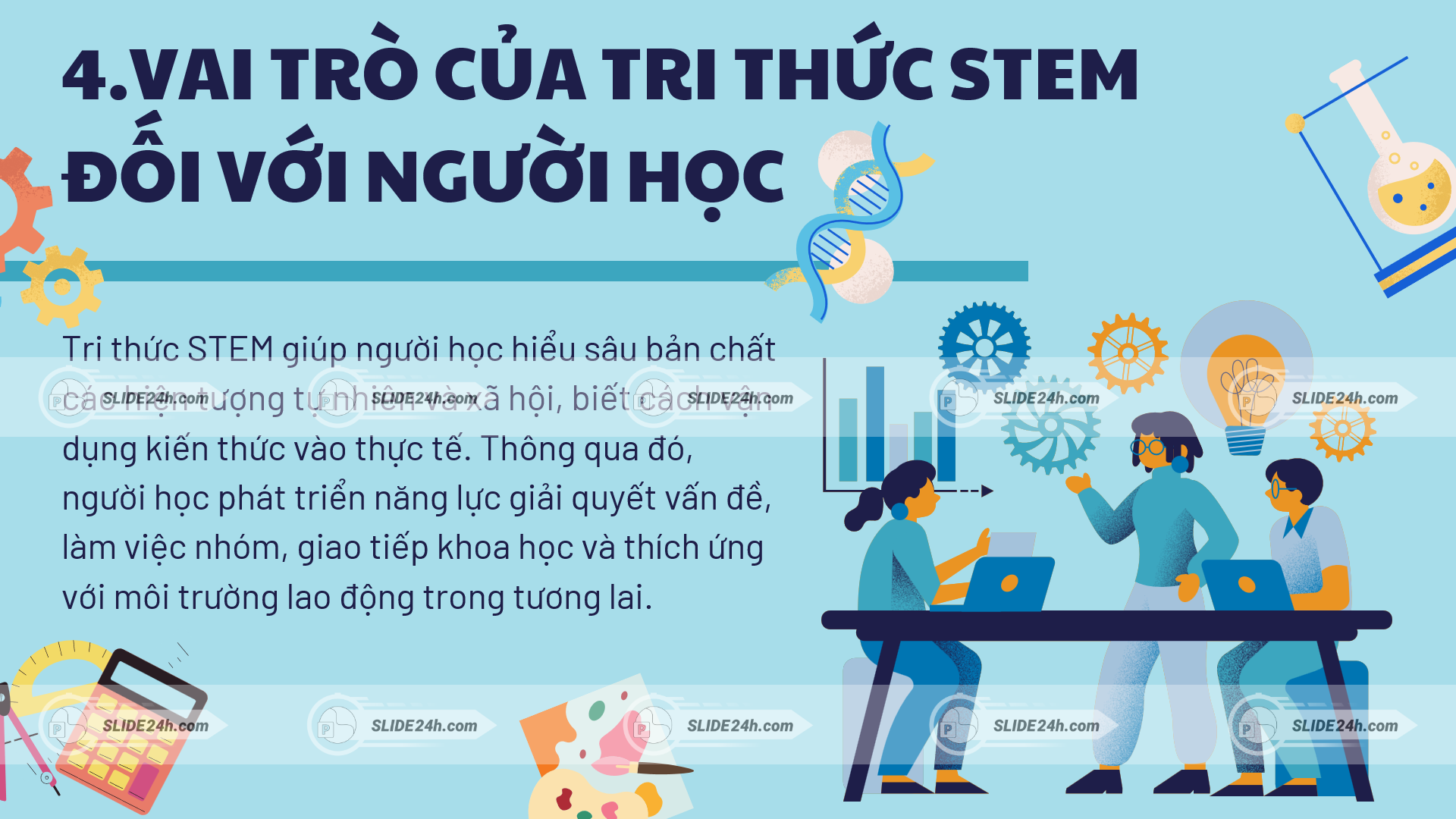 vai trò của tri thức stem đối với người học trong giáo dục hiện đại