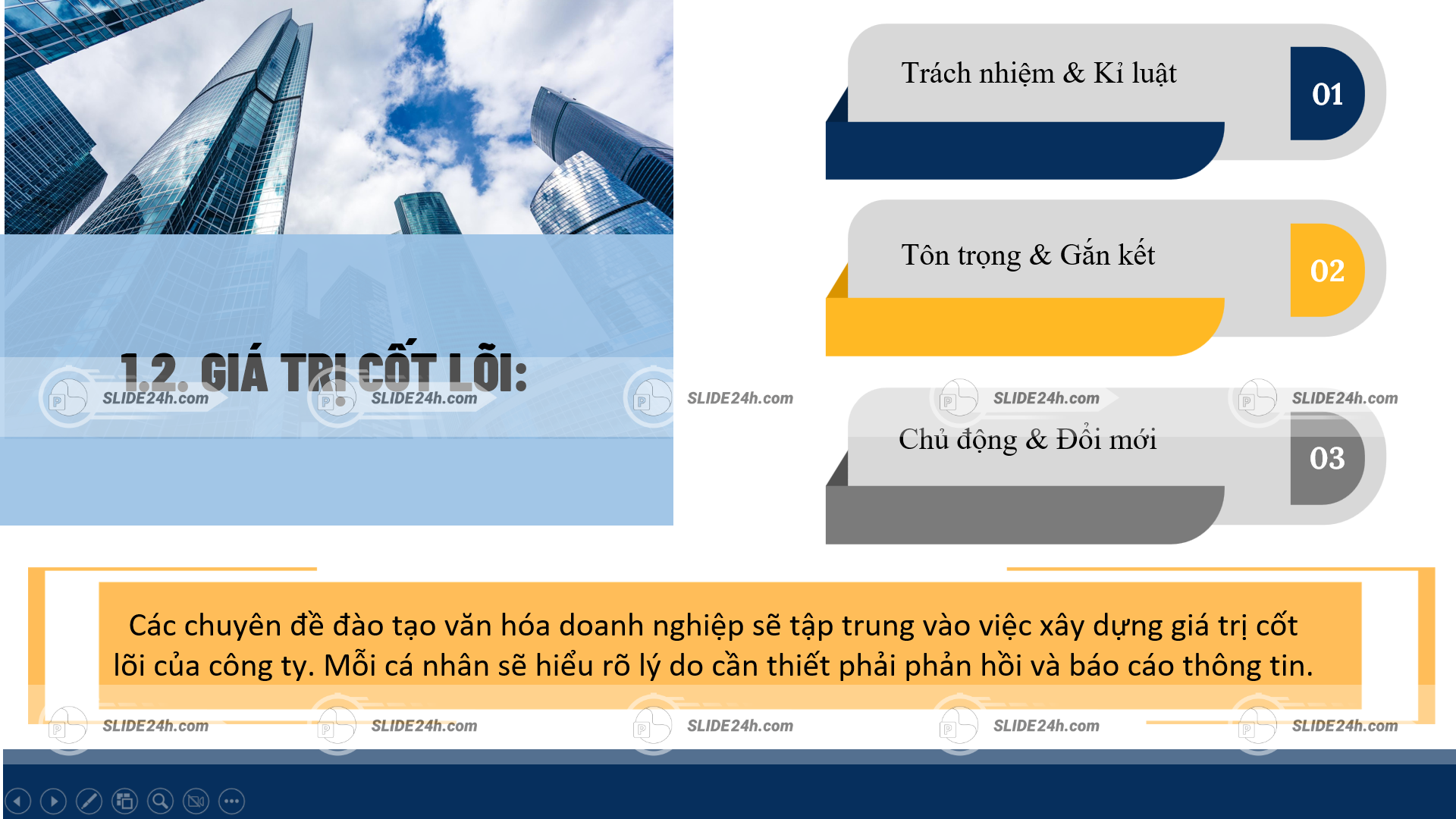 Ví dụ về giá trị cốt lõi