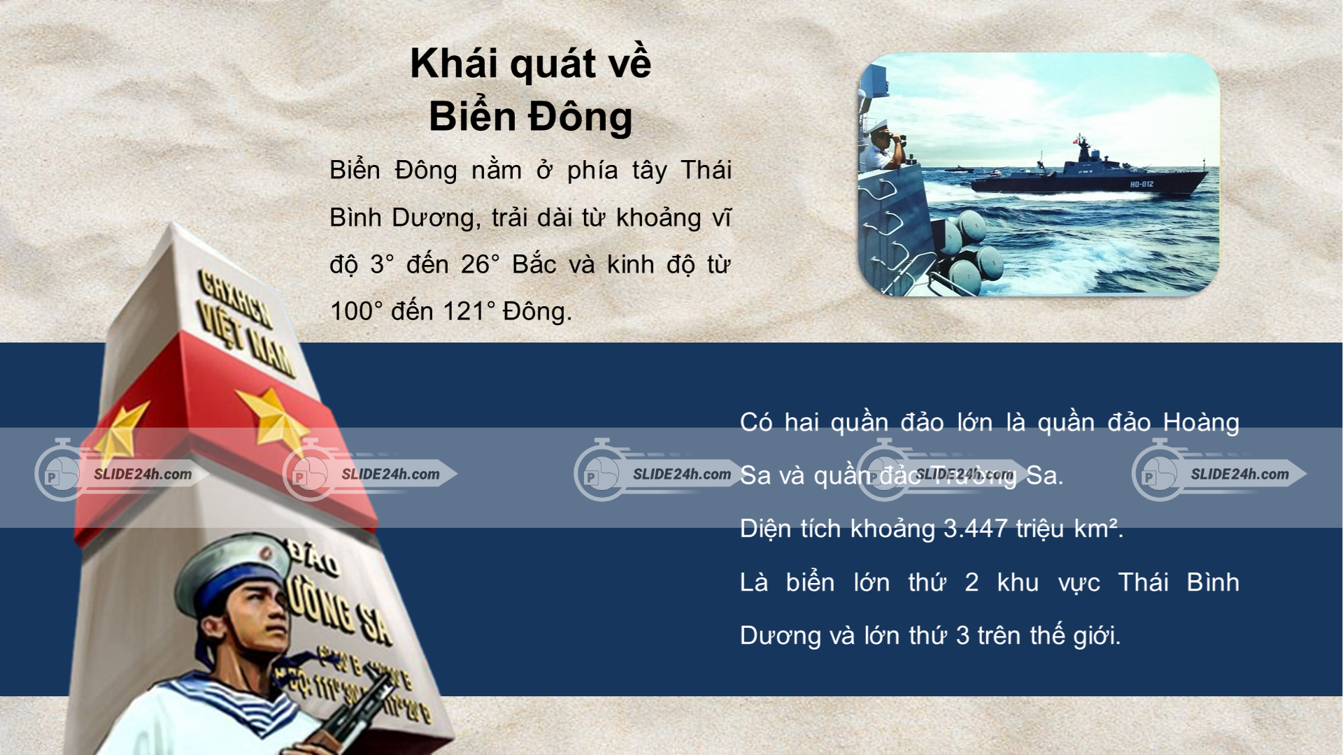Vị trí địa lý và diện tích của Biển Đông