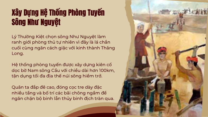  xây dựng phòng tuyến sông như nguyệt dọc bờ nam sông cầu