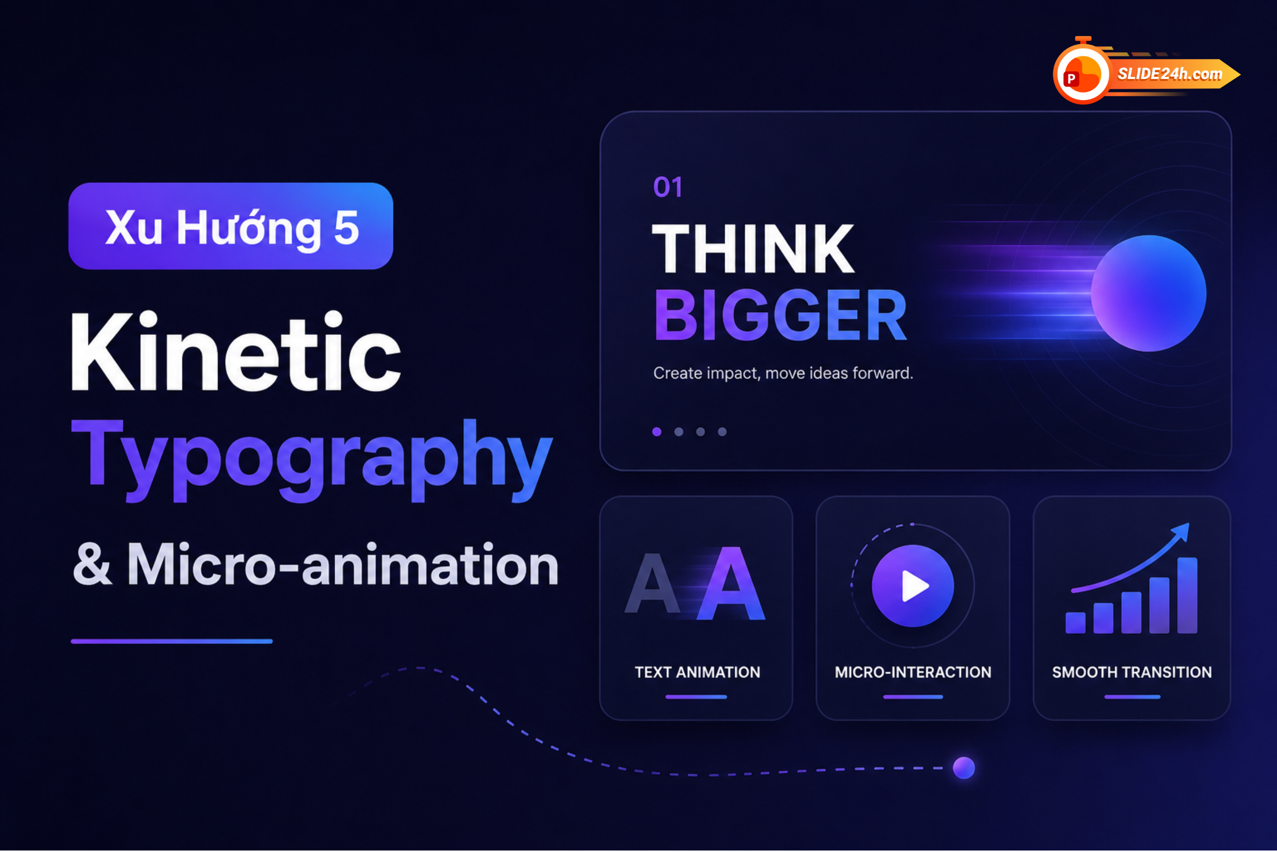 xu hướng thiết kế slide kinetic typography chuyển động 2026