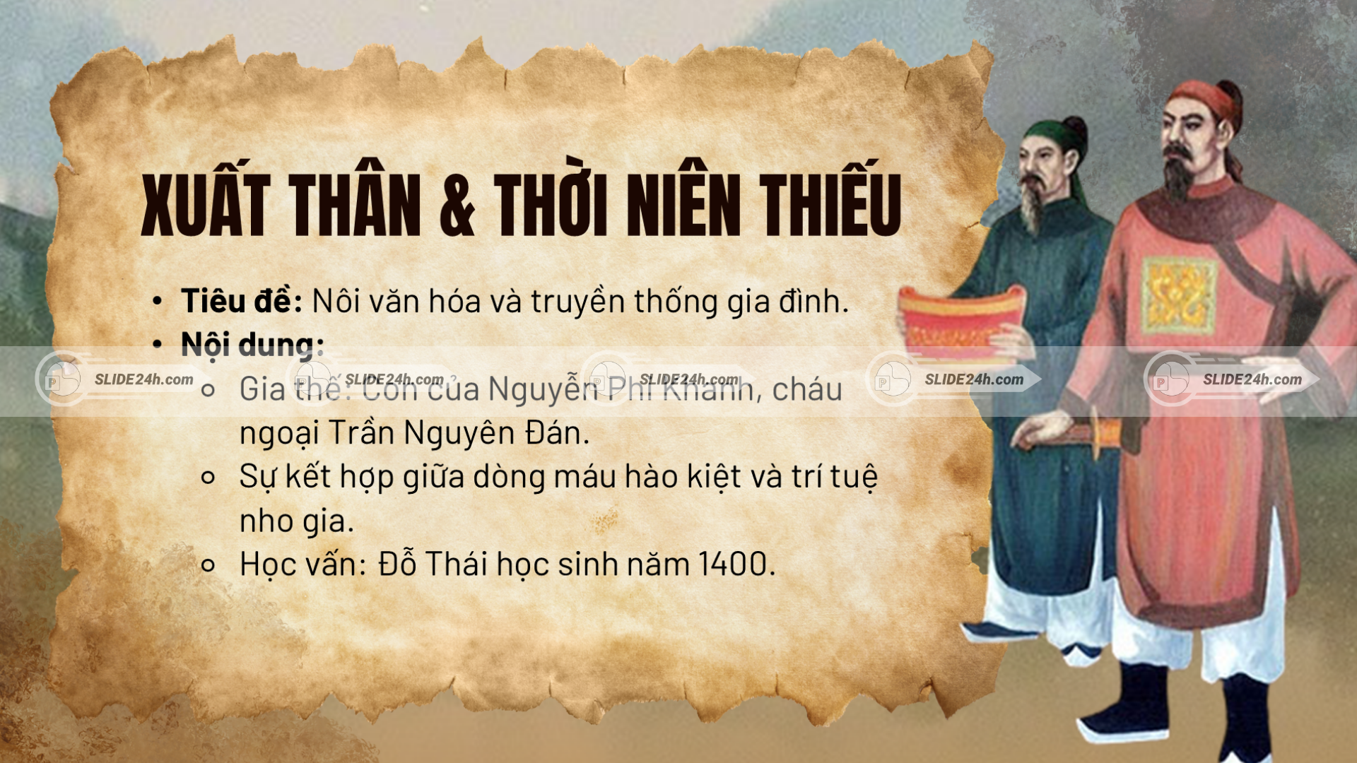 Xuất thân Nguyễn Trãi