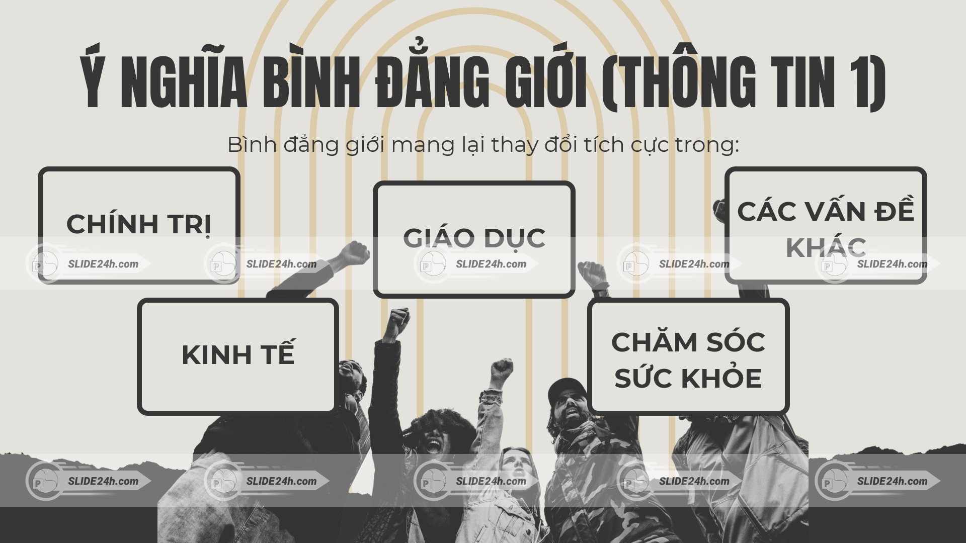 ý nghĩa của bình đẳng giới trong chính trị giáo dục kinh tế chăm sóc sức khỏe và xã hội