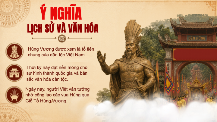 ý nghĩa lịch sử văn hóa của thời đại Hùng Vương