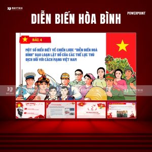 Slide Chiến Lược Diễn Biến Hòa Bình