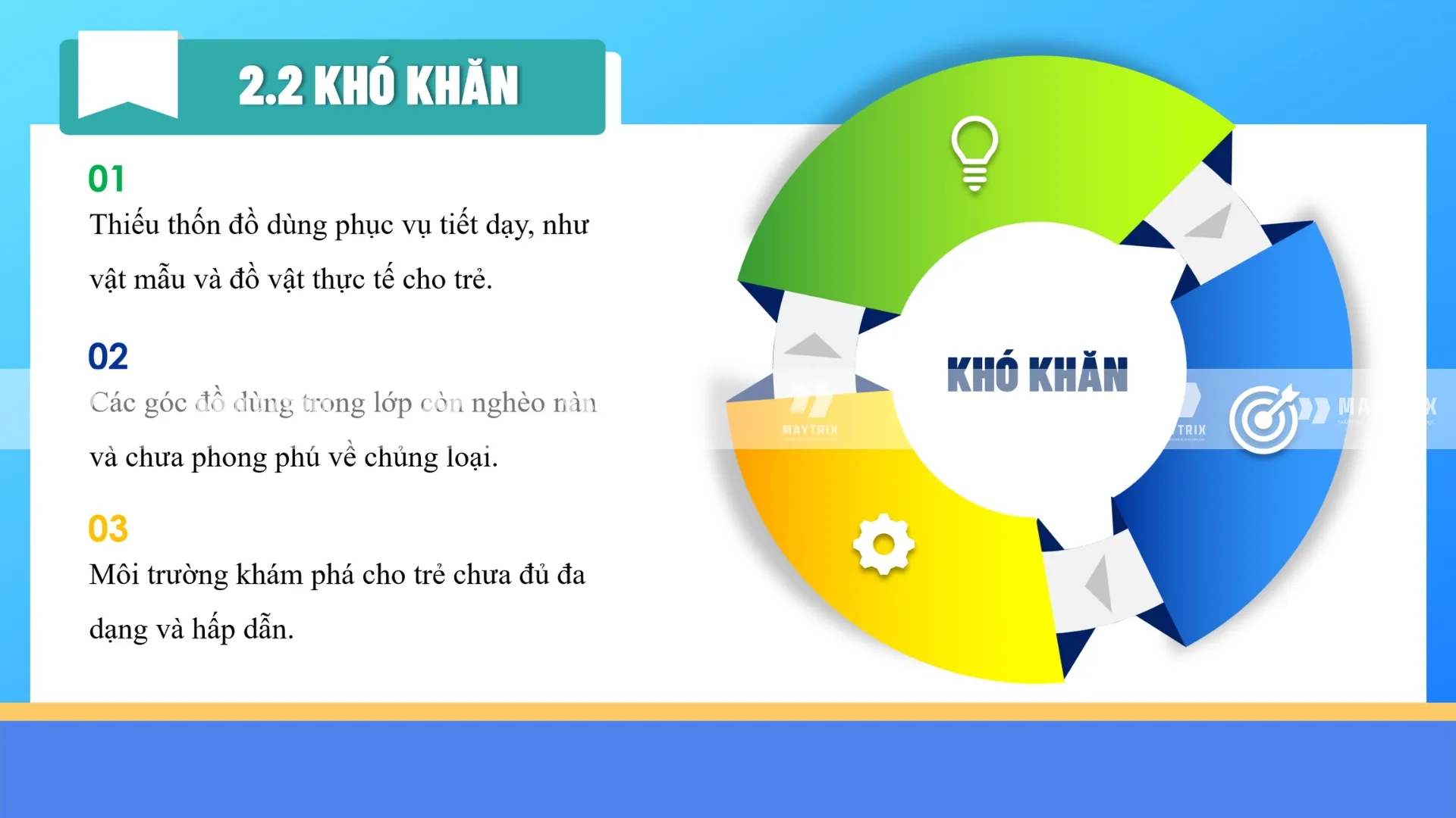 slide-bien-phap-sang-kien-kinh-nghiem (5)