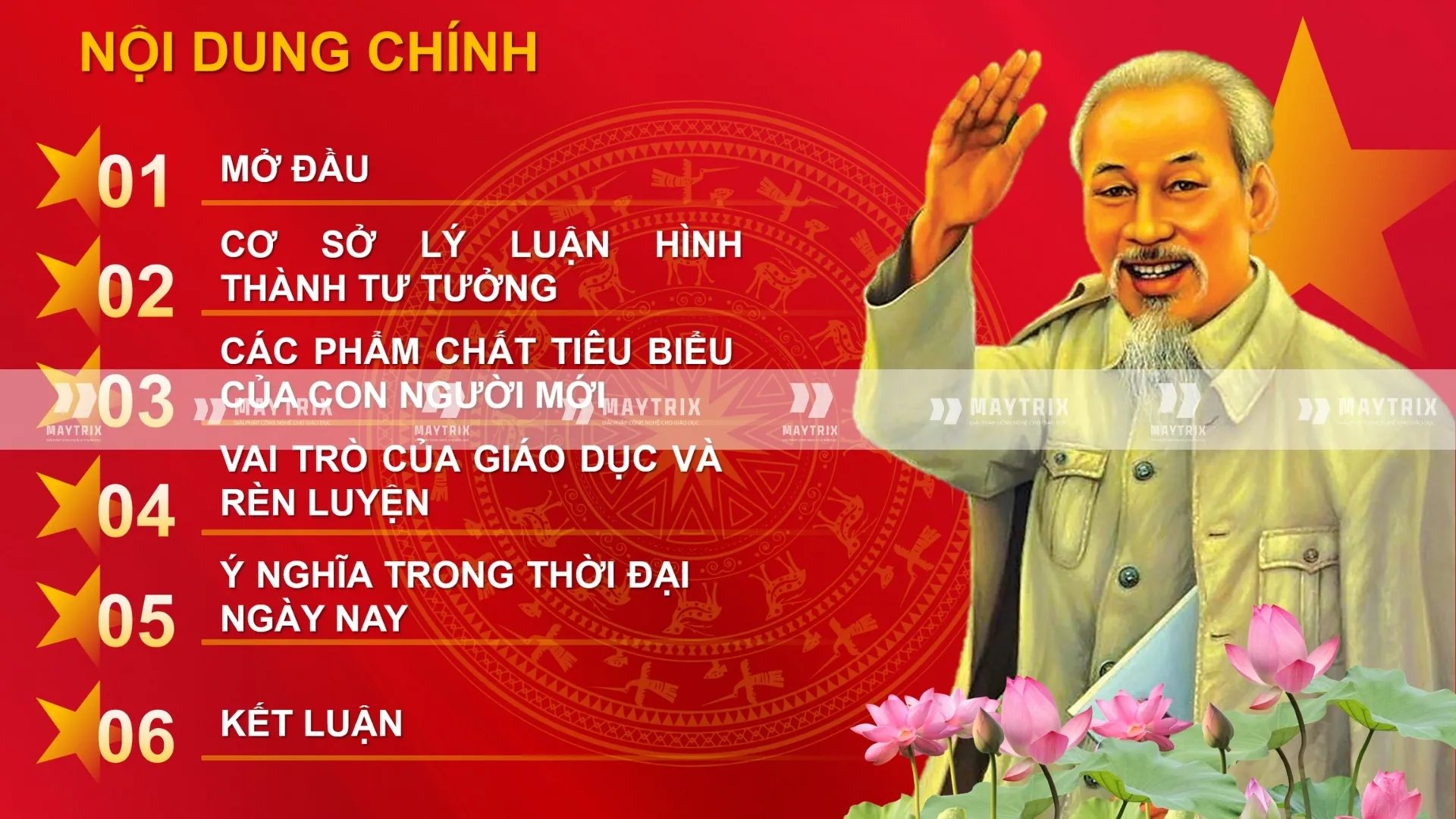slide-phan-tich-quan-diem-ho-chi-minh (2)