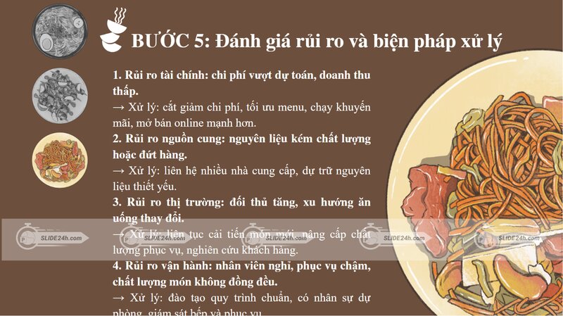 đánh giá rủi ro