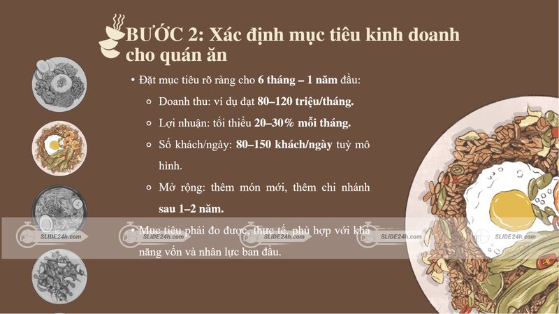 mục tiêu kinh doanh
